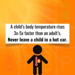 A child's body temperature rises 3x-5x faster than an adults. Never leave a child in a hot car.